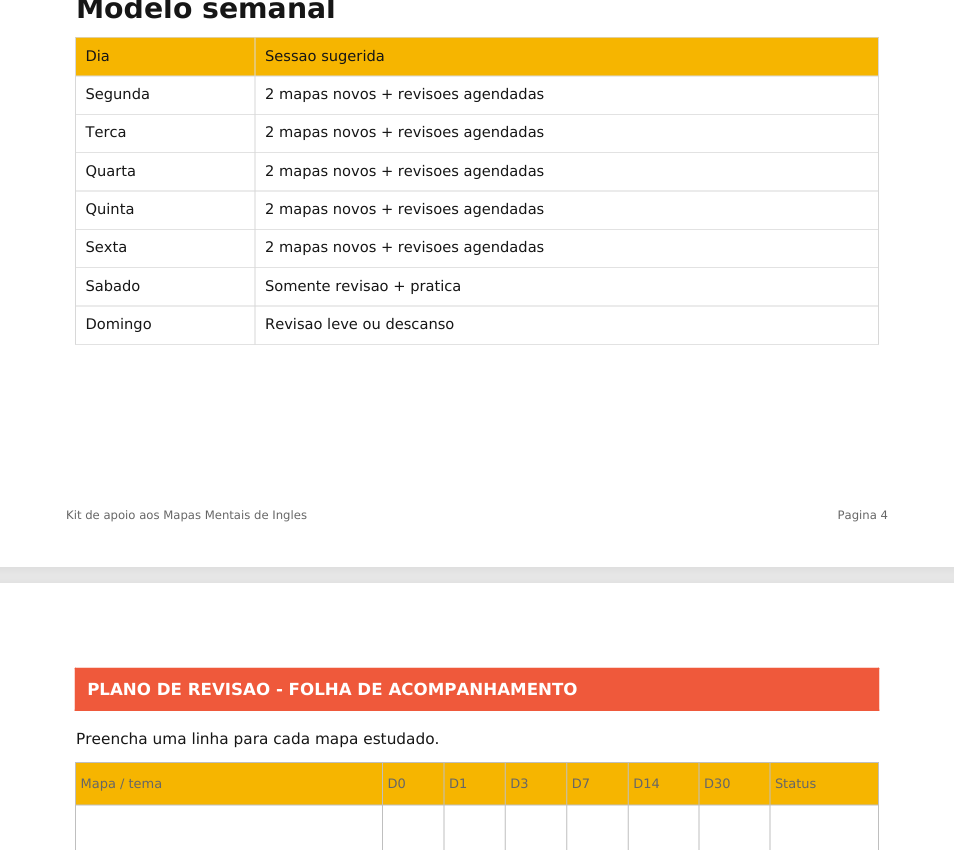 Mockup do bônus Plano de revisão de 30 dias
