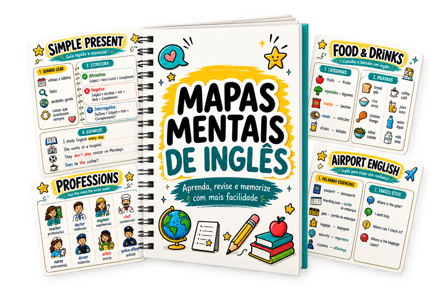 300 Mapas Mentais de Inglês — biblioteca visual